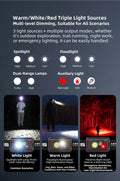 Lampe Frontale Klarus HM5 V2 - 800 Lumens - Lumière rouge - Ultra légère