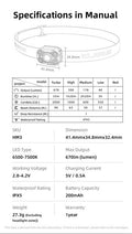 Lampe Frontale Klarus HM3 – 670 Lumens – Lumière rouge - Ultra légère