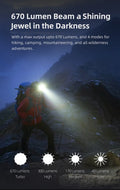 Lampe Frontale Klarus HM3 – 670 Lumens – Lumière rouge - Ultra légère