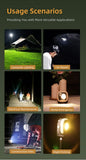 Lampe de Travail Klarus WL3 1500 Lumens - Rechargeable et Powerbank
