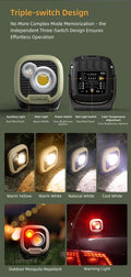 Lampe de Travail Klarus WL3 1500 Lumens - Rechargeable et Powerbank