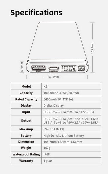 Powerbank Klarus K5 - 10000 mAh Ultraléger Fibre de Carbone