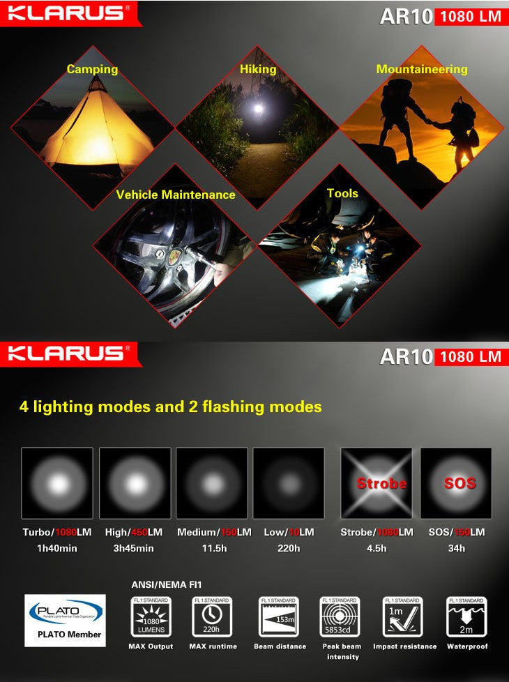 Lampe Klarus AR10 1080 lumens avec batterie rechargeable par USB 