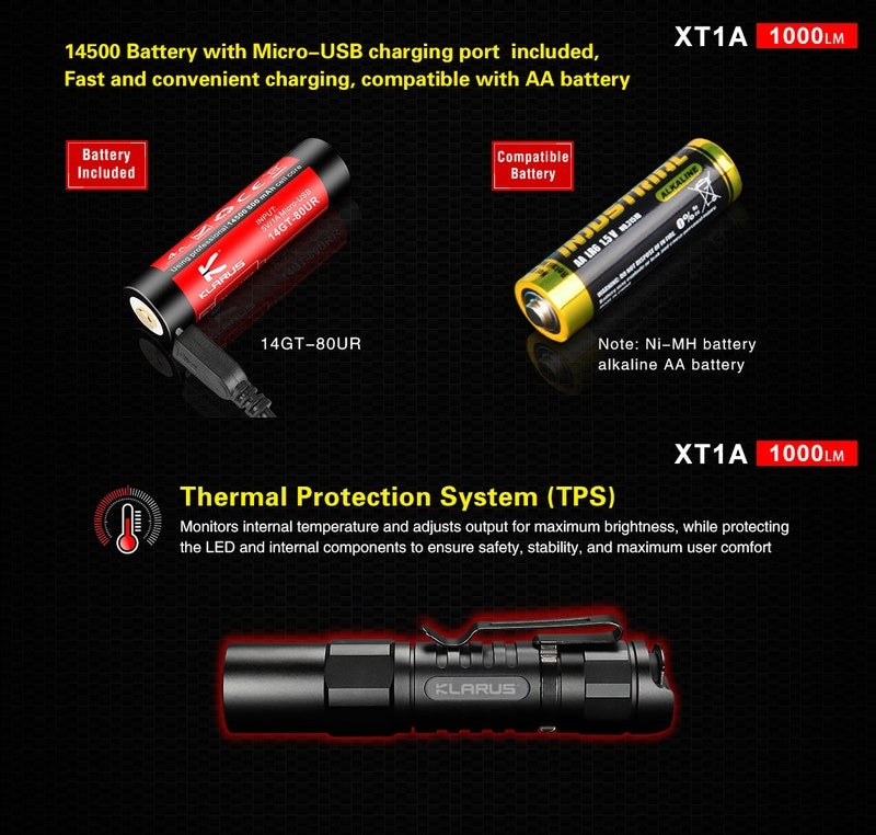 Lampe de poche tactique Klarus XT1A 1000Lumens