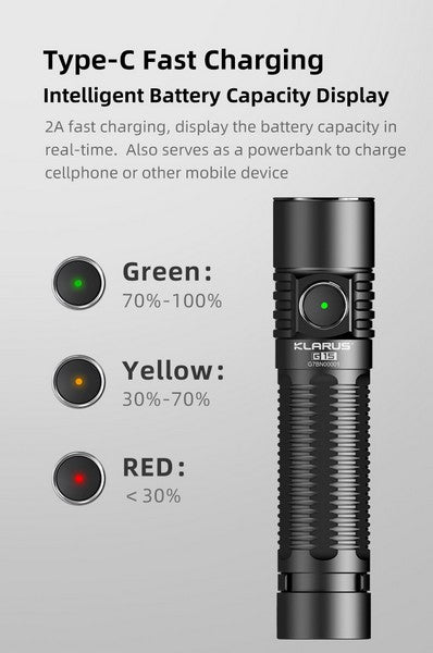 Lampe Torche Klarus G15 V2.0 – 4200 Lumens – Rechargeable Type-C