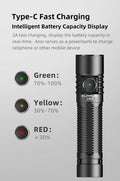 Lampe Torche Klarus G15 V2.0 – 4200 Lumens – Rechargeable Type-C