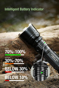 Lampe Torche Klarus XT12GT PRO – 1600 Lumens - Tactique et rechargeable