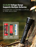 Lampe Torche Klarus XT12GT PRO – 1600 Lumens - Tactique et rechargeable
