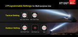 Lampe tactique Klarus XT12GT 1600Lumens rechargeable