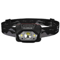 Lampe frontale Klarus HM1 440Lumens