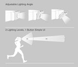 Lampe frontale Klarus HR1 PLUS 600Lumens