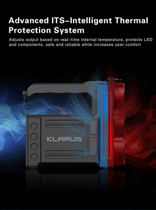 Projecteur rechargeable Klarus RS80GT - 10 000Lumens