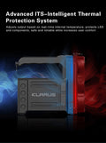 Projecteur rechargeable Klarus RS80GT - 10 000Lumens