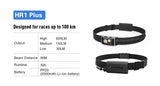 Lampe frontale Klarus HR1 PLUS 600Lumens