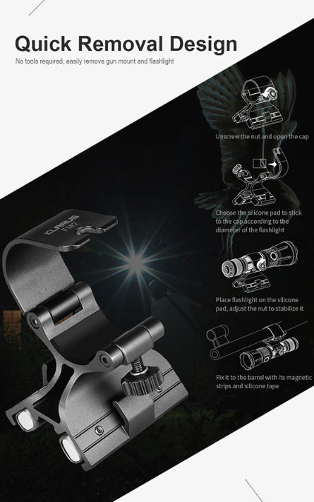 Support magnétique Klarus FM2 pour lampe de diamètre 23 à 27.5 mm